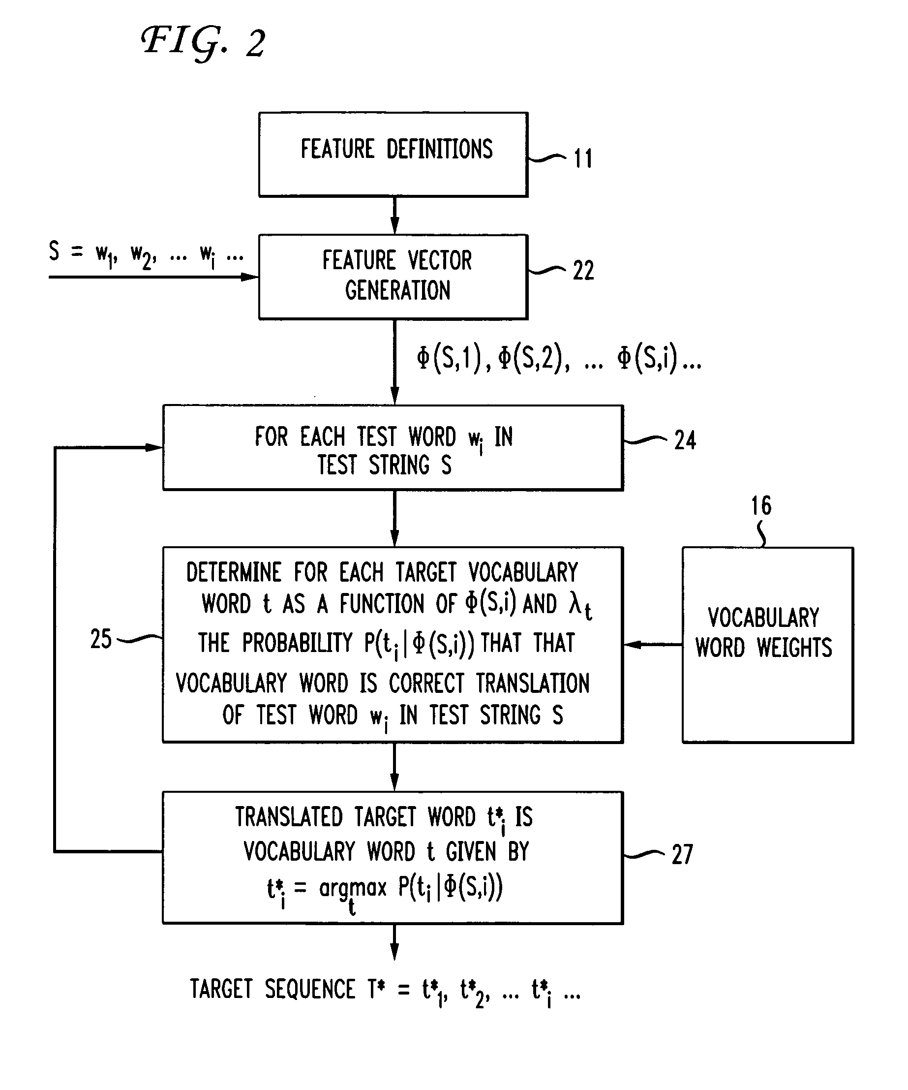 Discriminative training of models for sequence classification