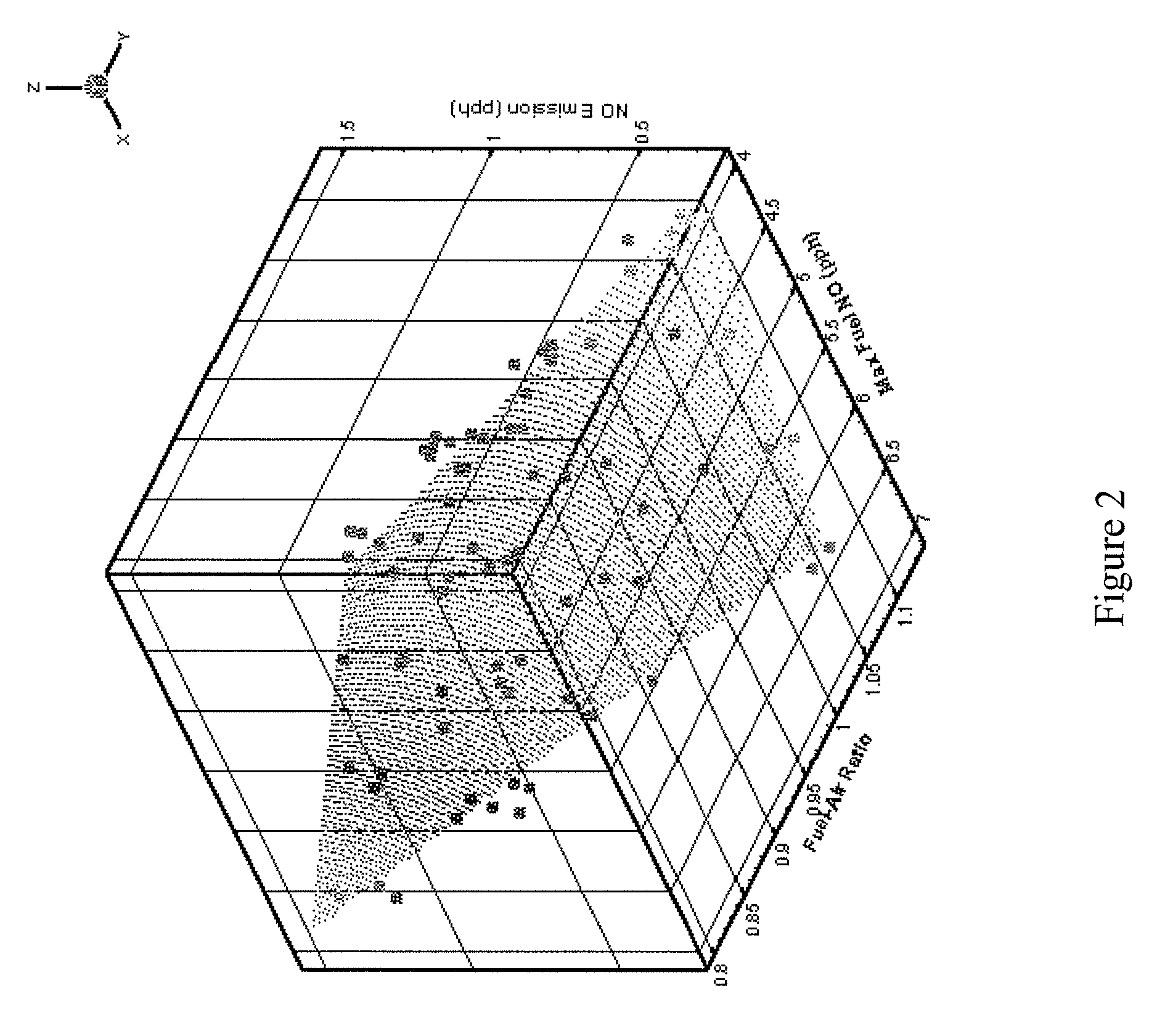 Apparatus for reducing NOx emissions in furnaces through the concentration of solid fuel as compared to air