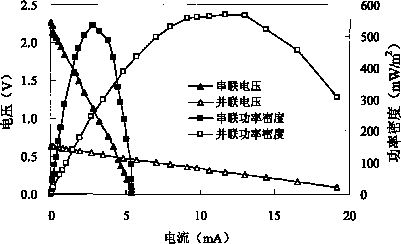 Anaerobic baffle plate type microbial fuel cell stack