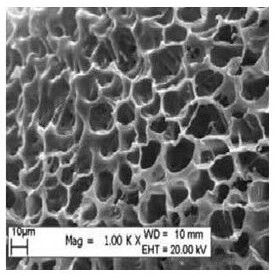 Manufacturing method of non-woven fabric material for paper diapers