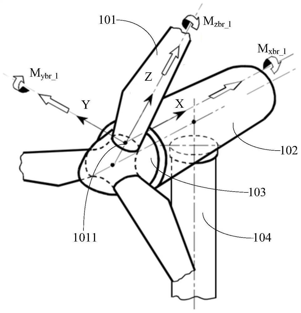 Determination method and device for limit load of wind driven generator and readable storage medium