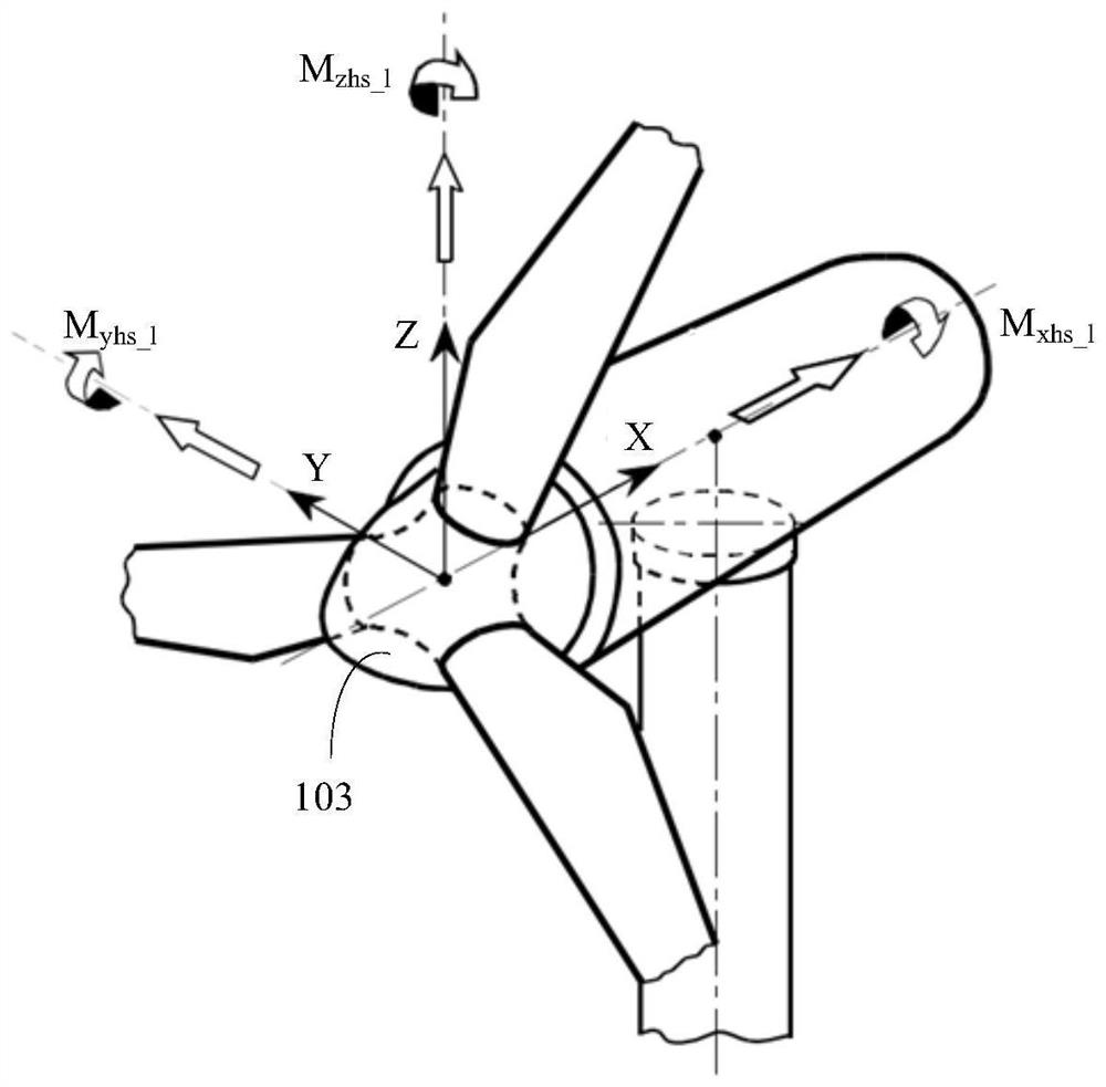 Determination method and device for limit load of wind driven generator and readable storage medium