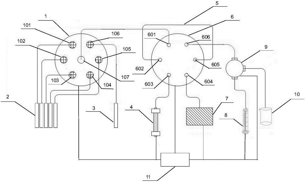 Automatic sampling device