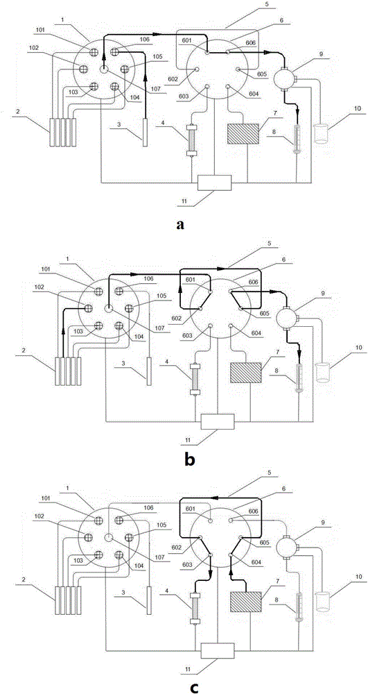 Automatic sampling device