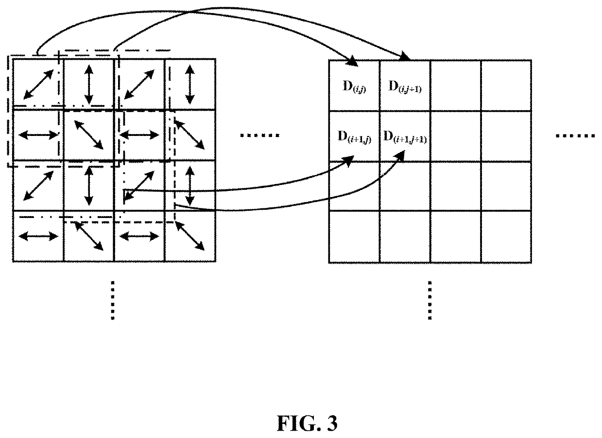 Surface defect measuring apparatus and method by microscopic scattering polarization imaging