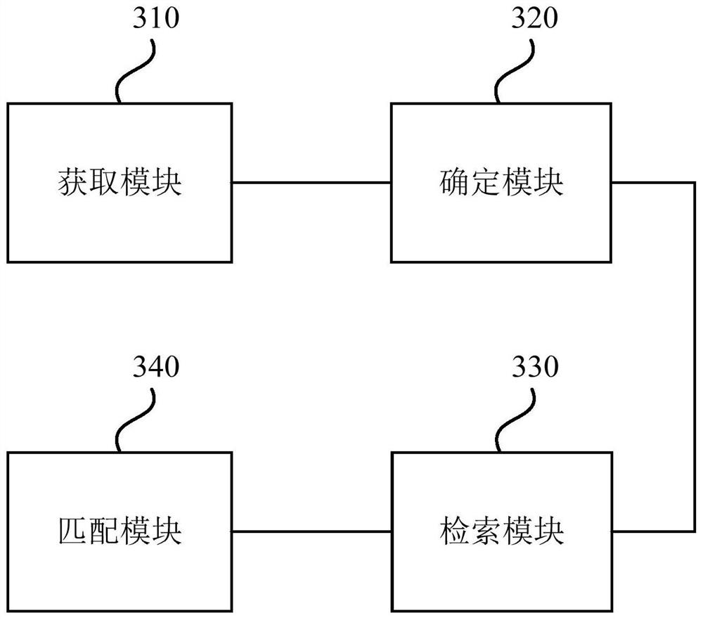 Information interaction system, method, device and equipment and storage medium