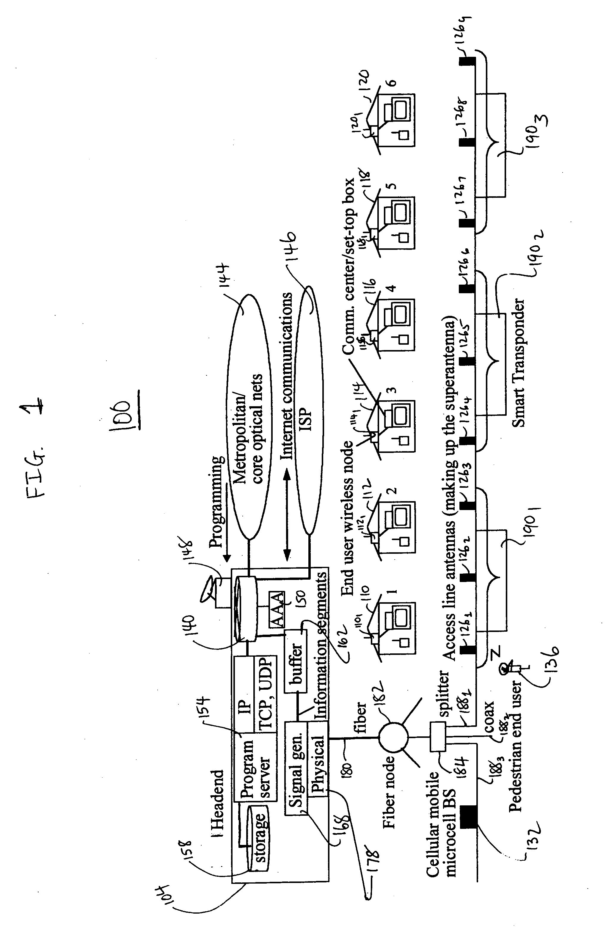 Flexible transport system including support for bilateral user access