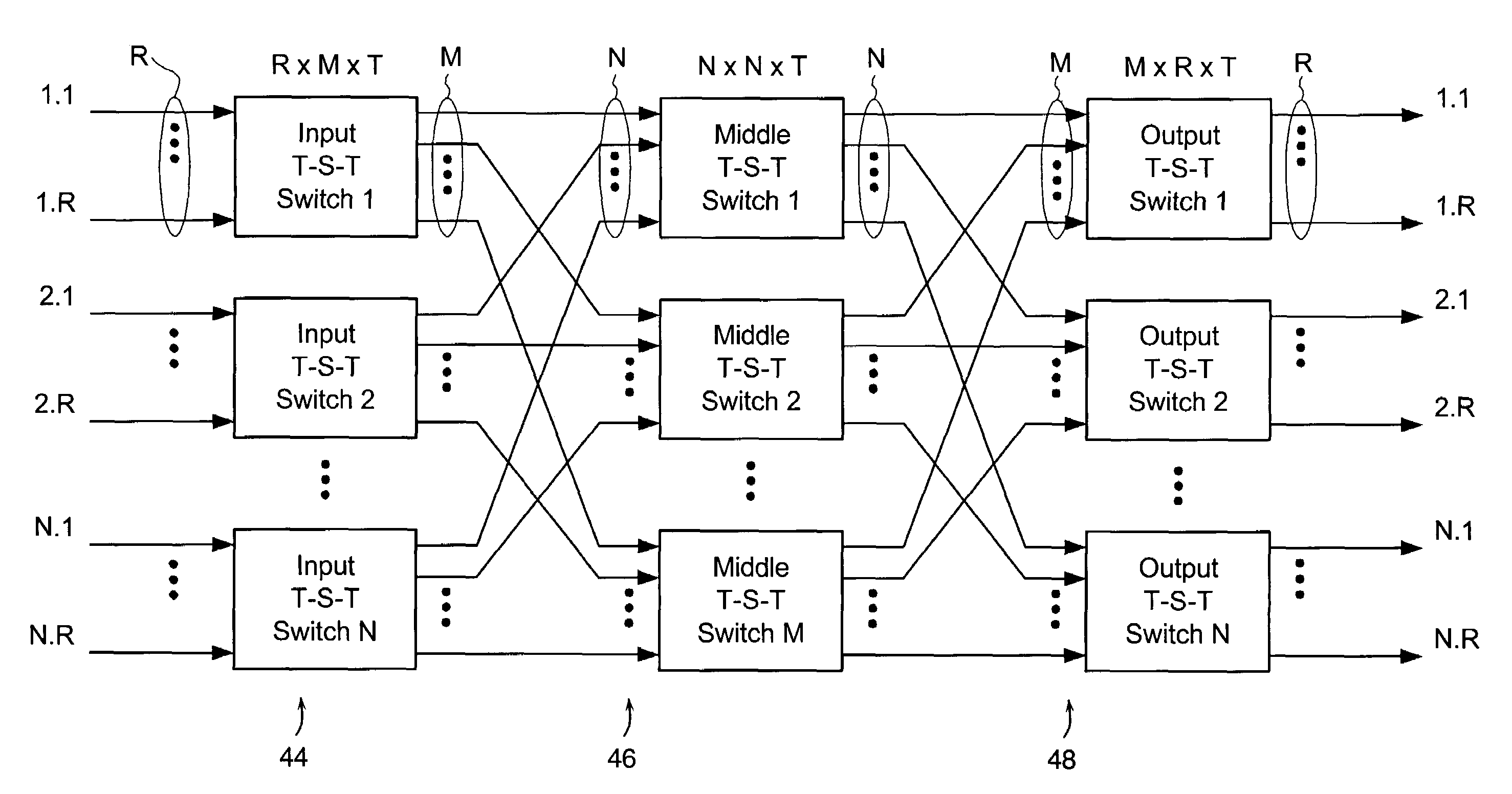 Time slot interchanger