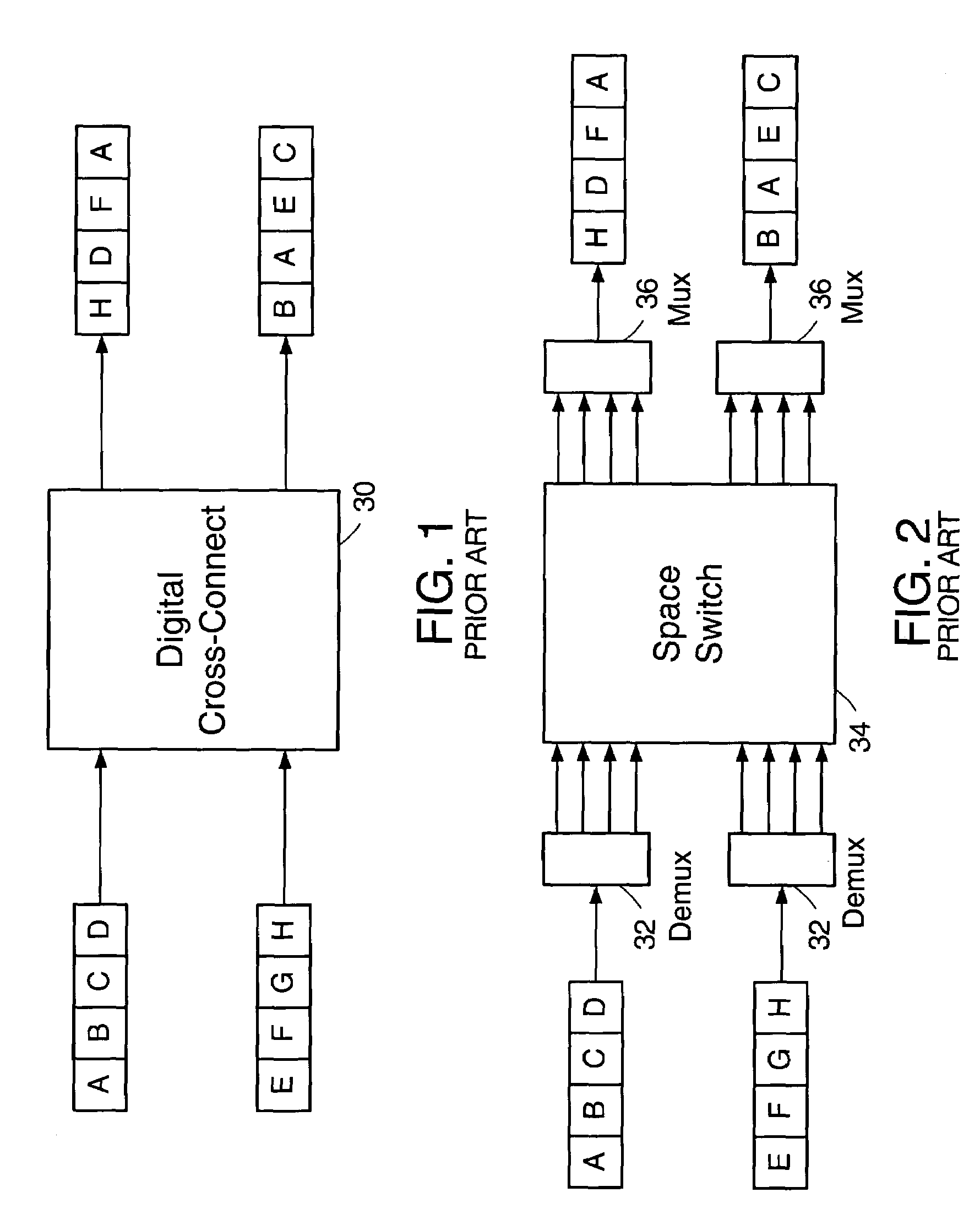 Time slot interchanger