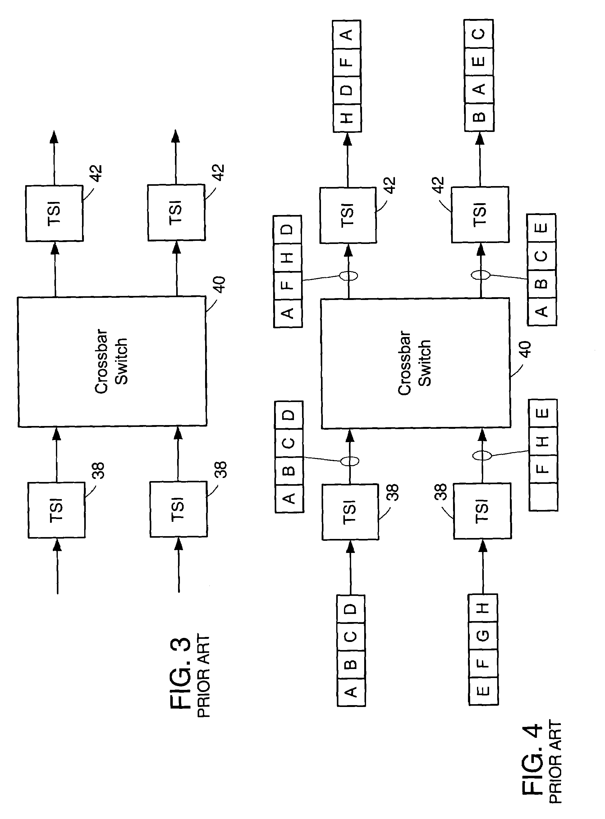 Time slot interchanger