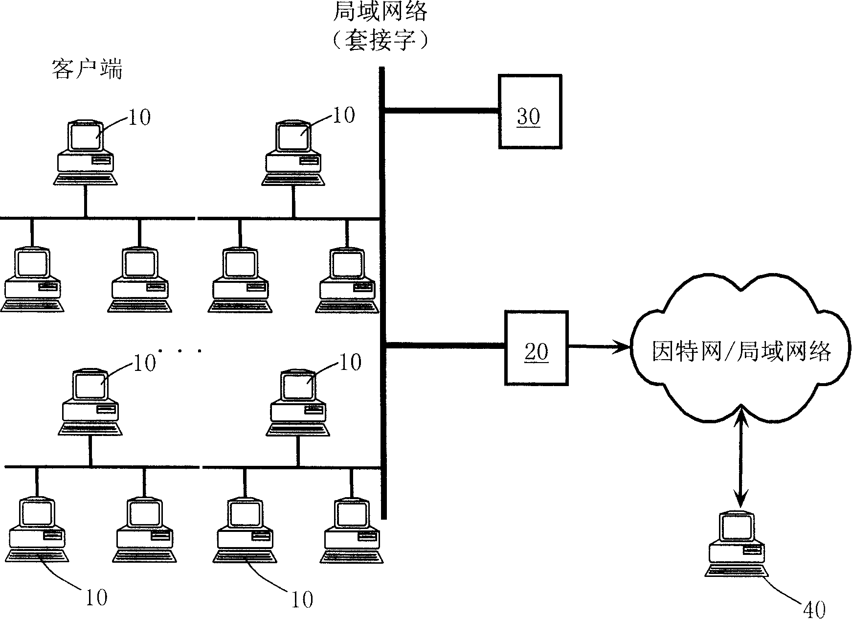 Method for collecting and managing equipment information