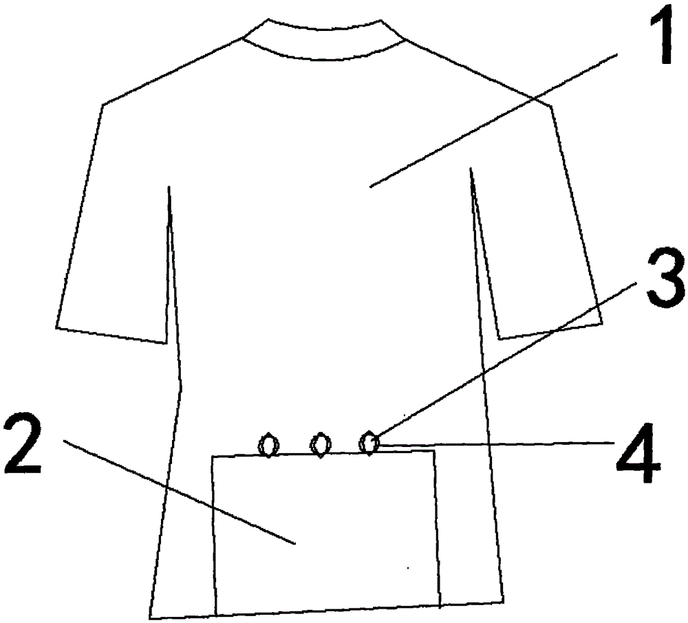 Medical fabric garment with cooling mat