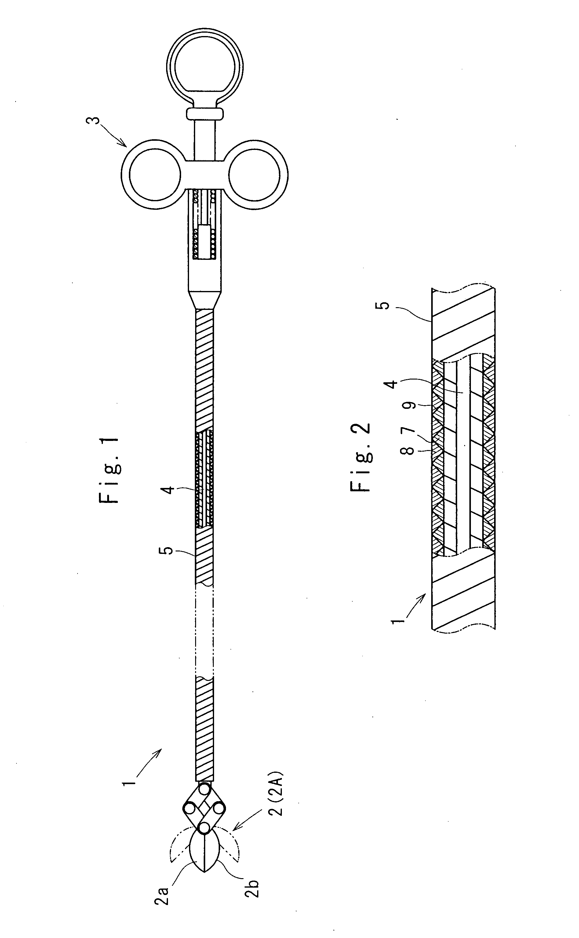 Medical treatment equipment