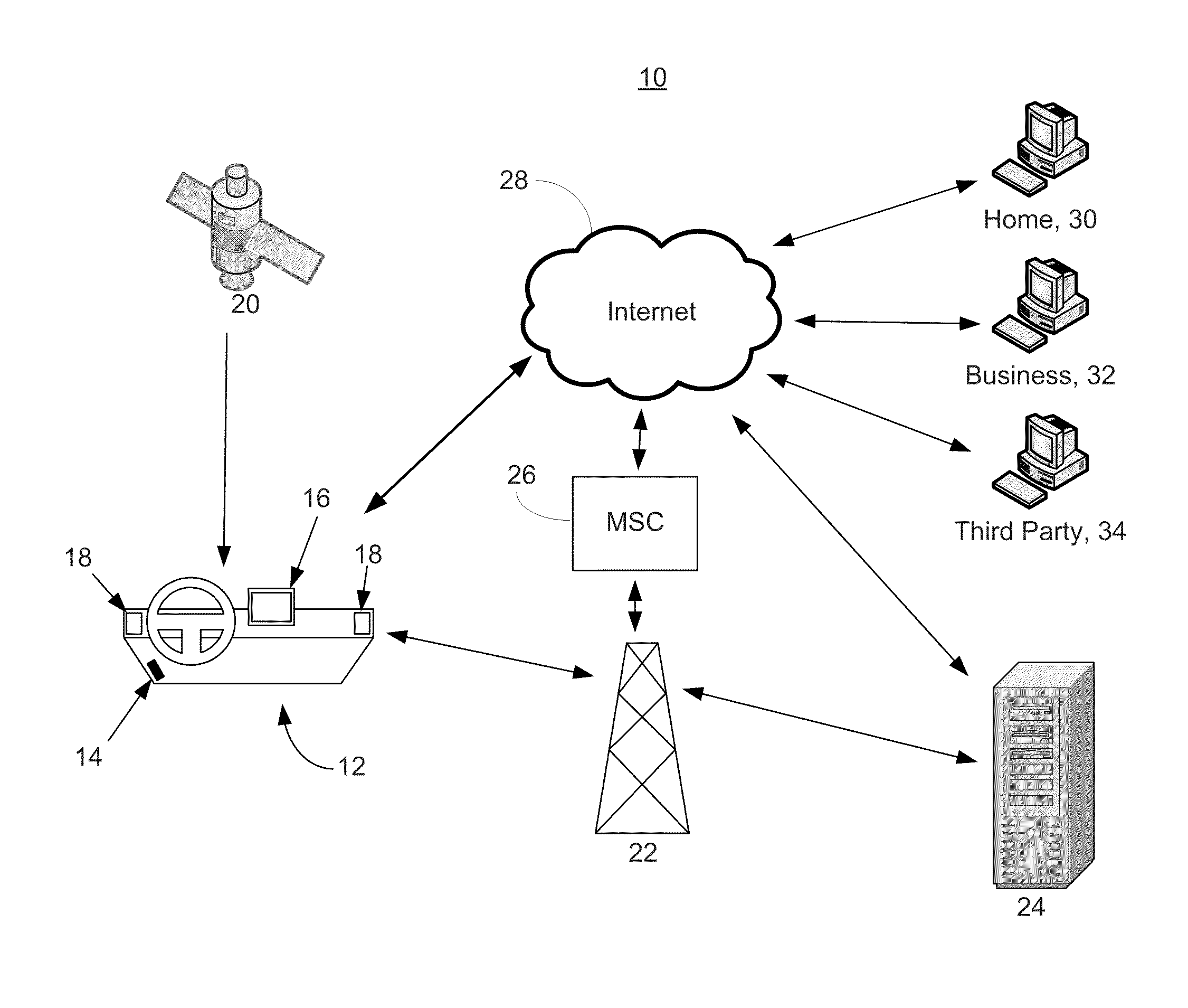 Systems and methods for linking vehicles to telematics-enabled portable devices