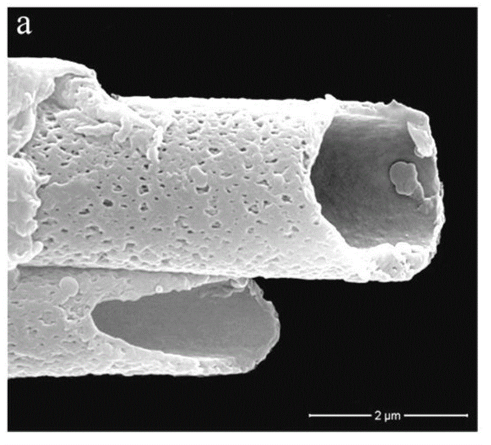 Double-wall structured hollow ultrafine polymer fiber and preparation method thereof