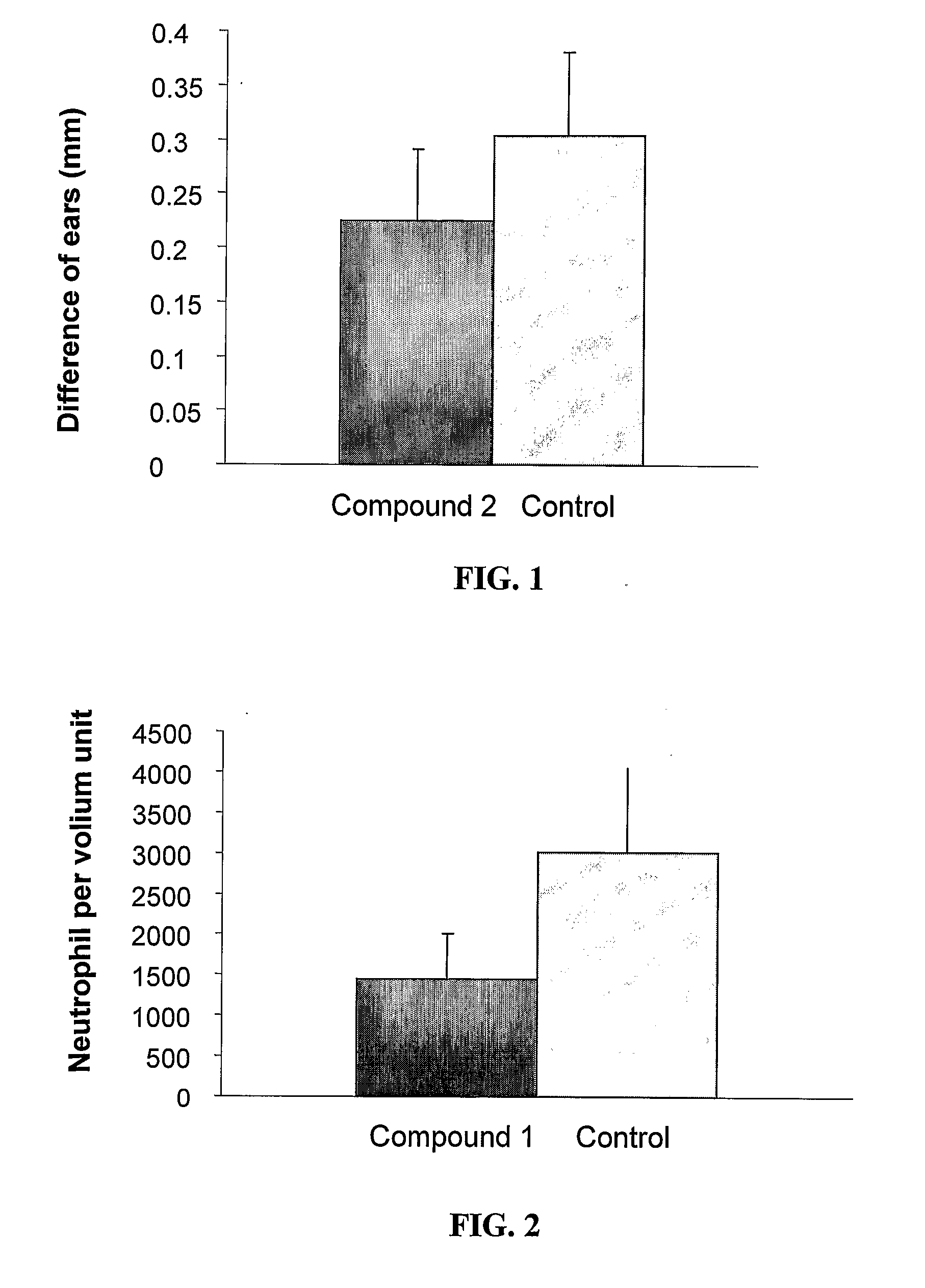 Pharmaceutical compositions comprising anti-inflammatory quinazolinecarboxamide derivatives