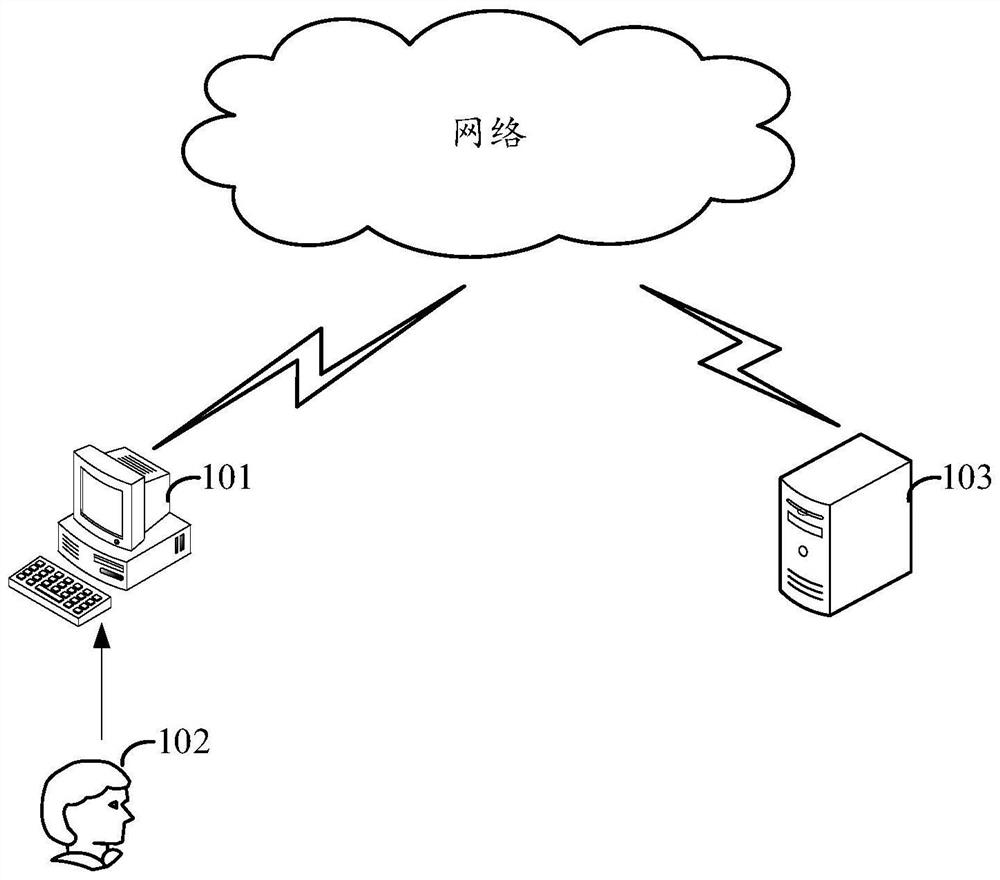 Material quotation method and device, electronic equipment and storage medium