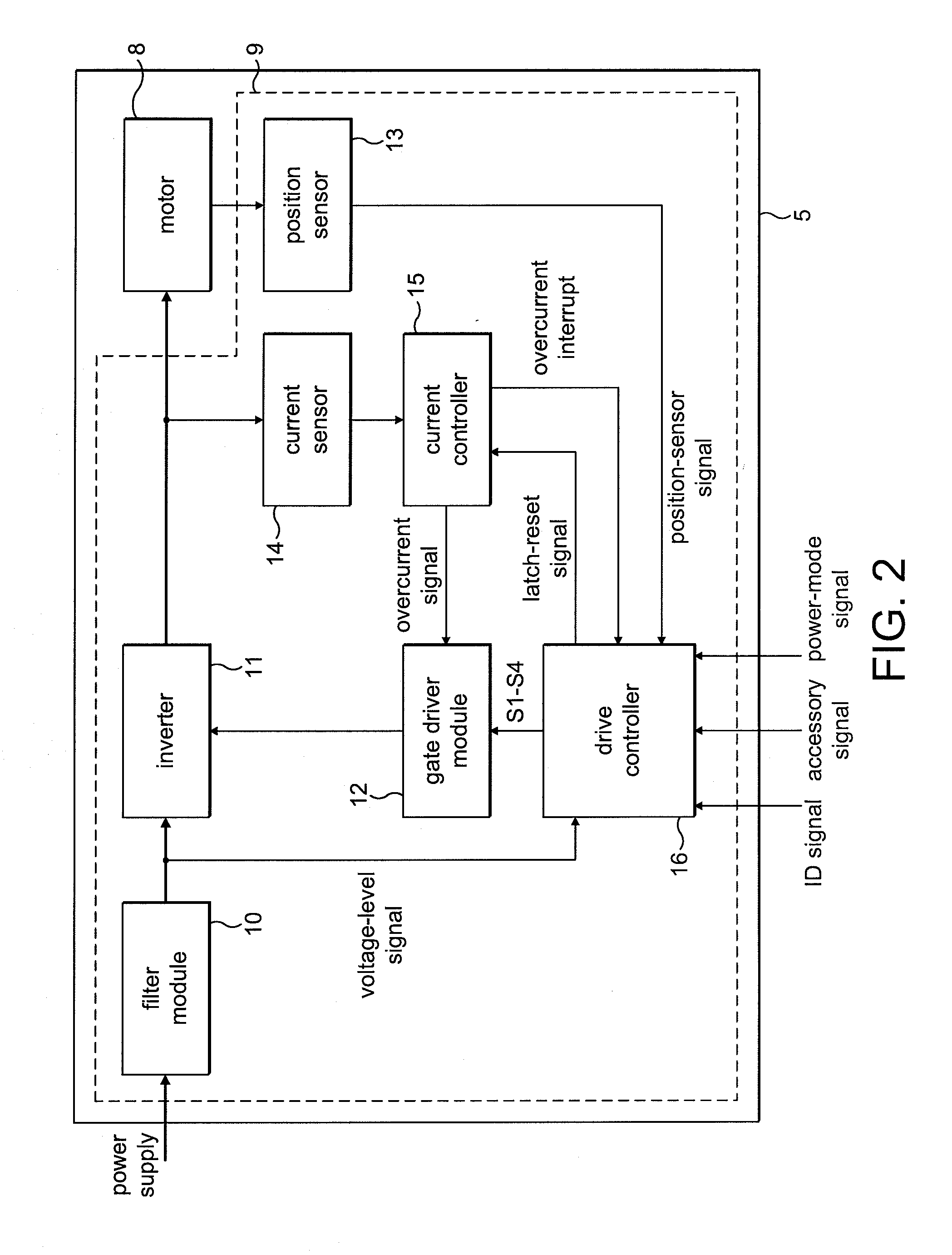 Control of an electric machine