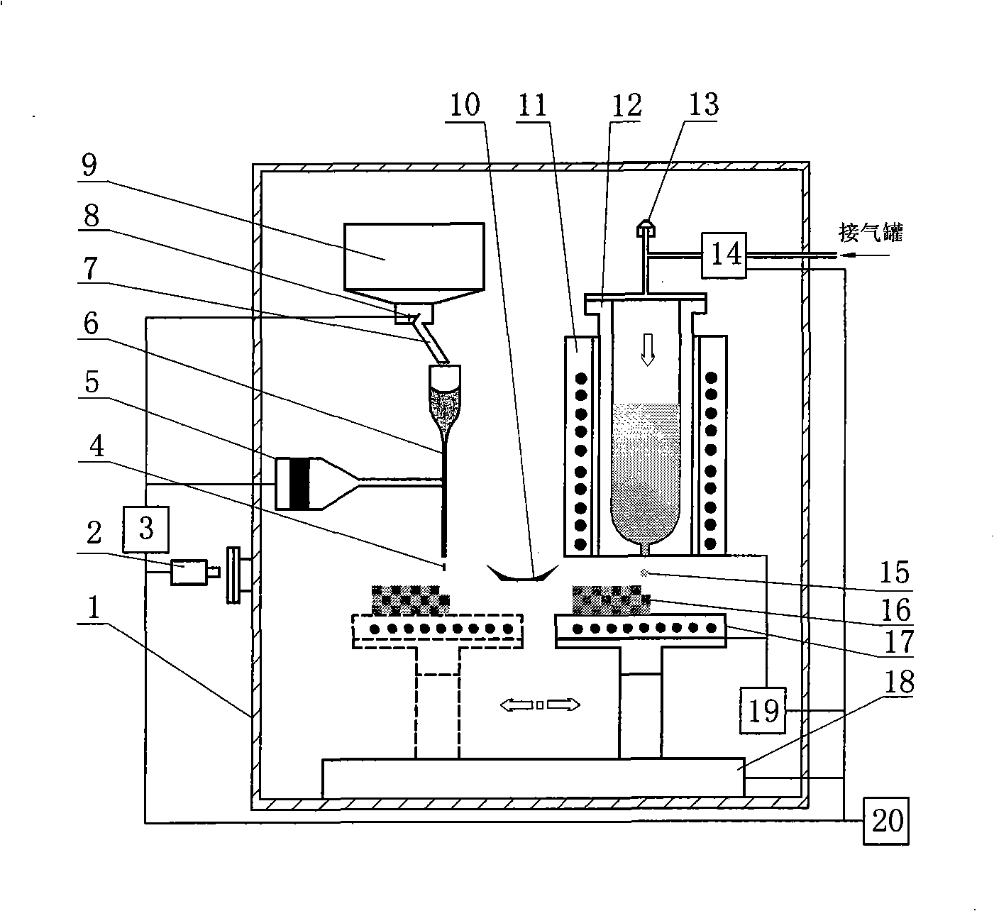 Method for preparing non-homogenous parts by deposition