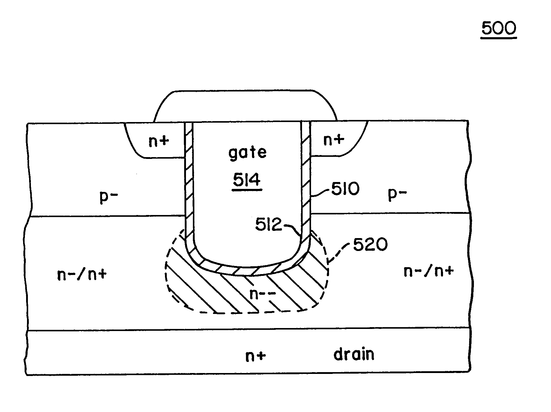 Power MOS device with improved gate charge performance