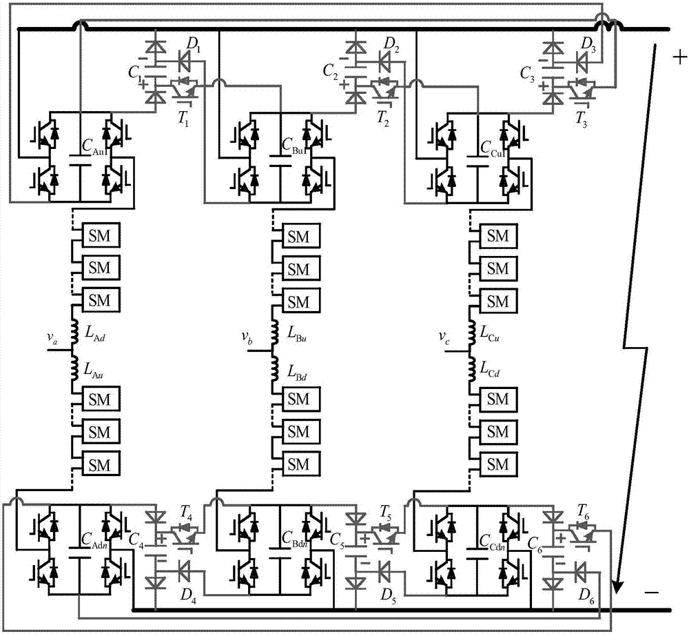 Zero DC voltage fault ride-through control method of multilevel modular converter (MMC) under asymmetric state of bridge arm parameters