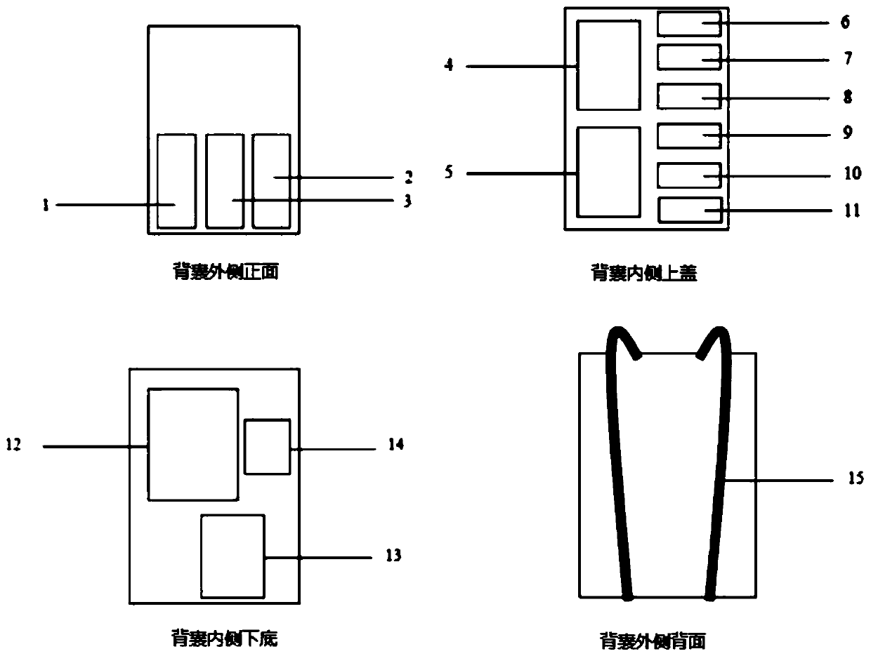 Multifunctional field drinking water purification and disinfection device and application method thereof