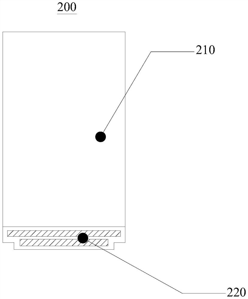 Mask, display panel manufacturing method and display panel