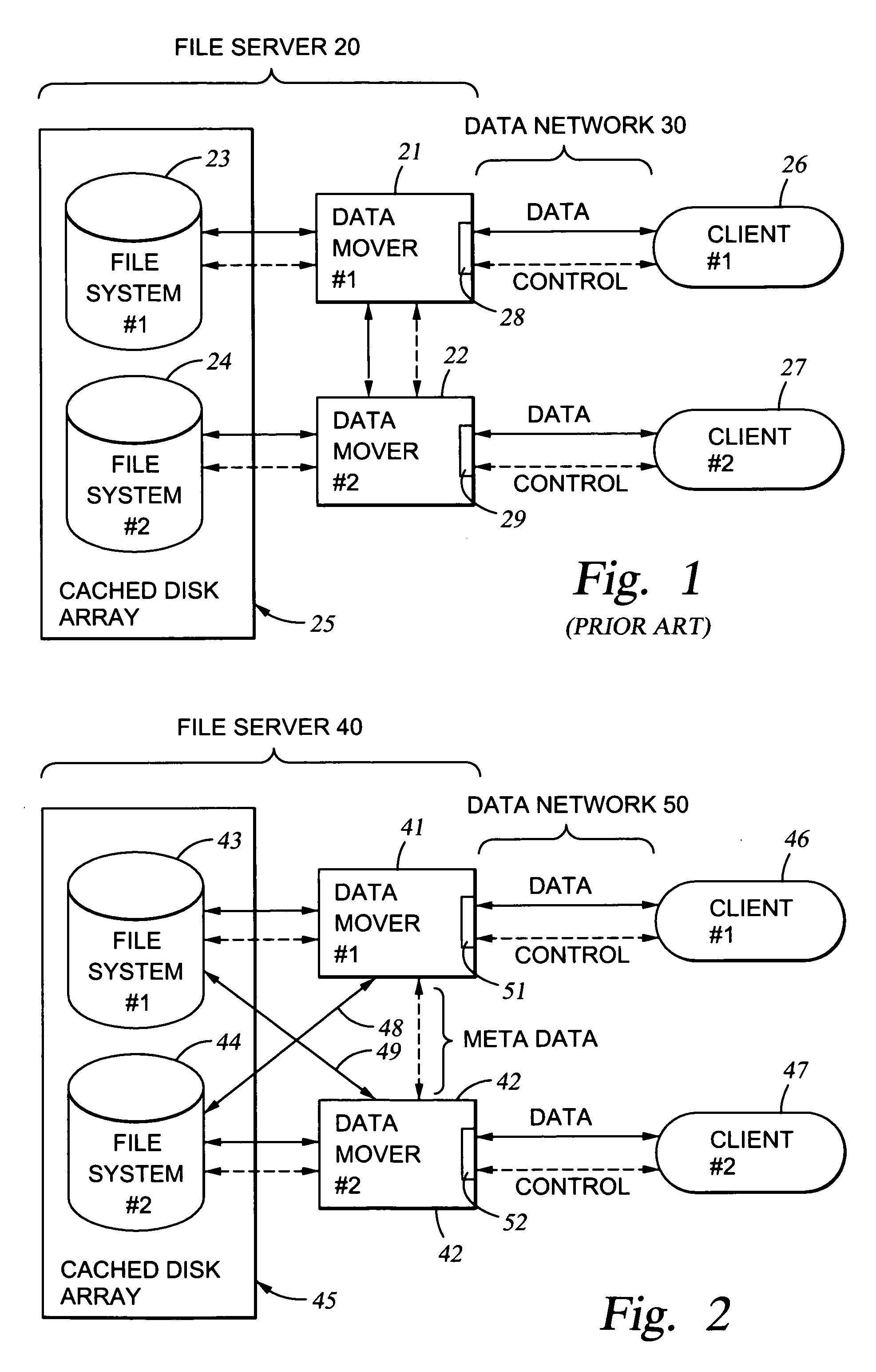 File server system providing direct data sharing between clients with a server acting as an arbiter and coordinator