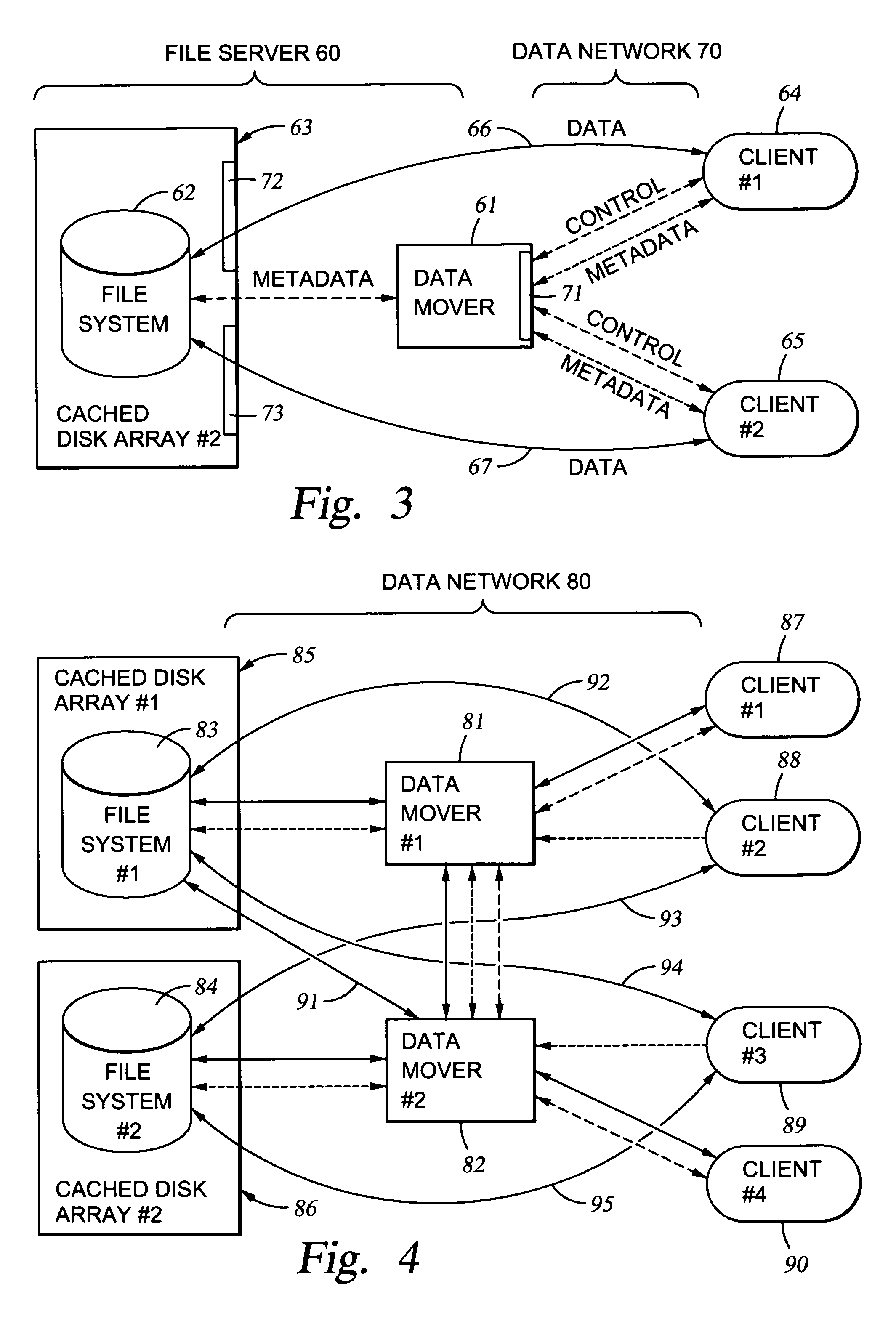 File server system providing direct data sharing between clients with a server acting as an arbiter and coordinator