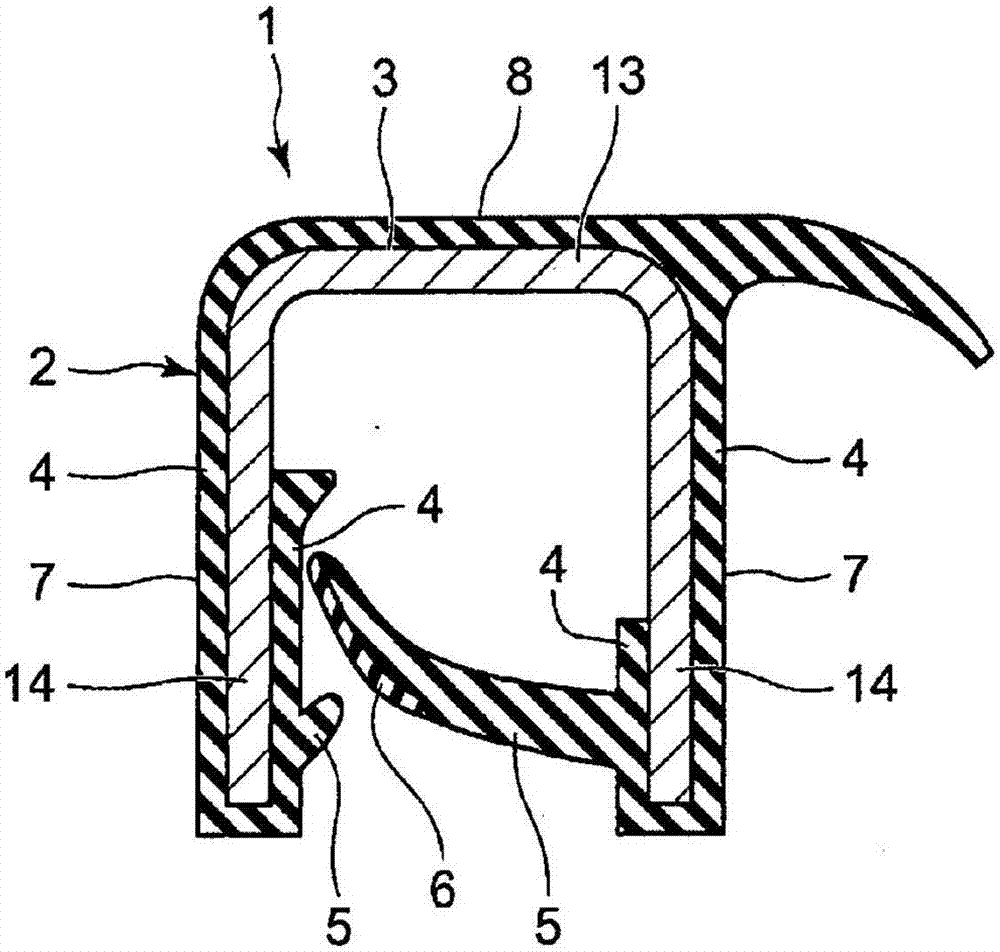 Extrusion molded product having core material