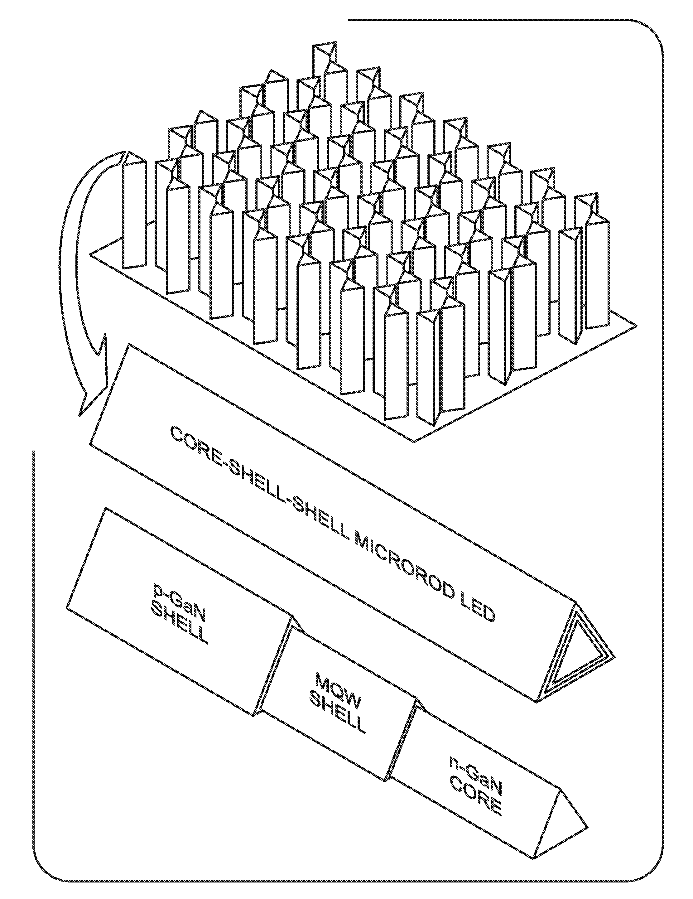 Light emitting diode (LED) using three-dimensional gallium nitride (GaN) pillar structures with planar surfaces