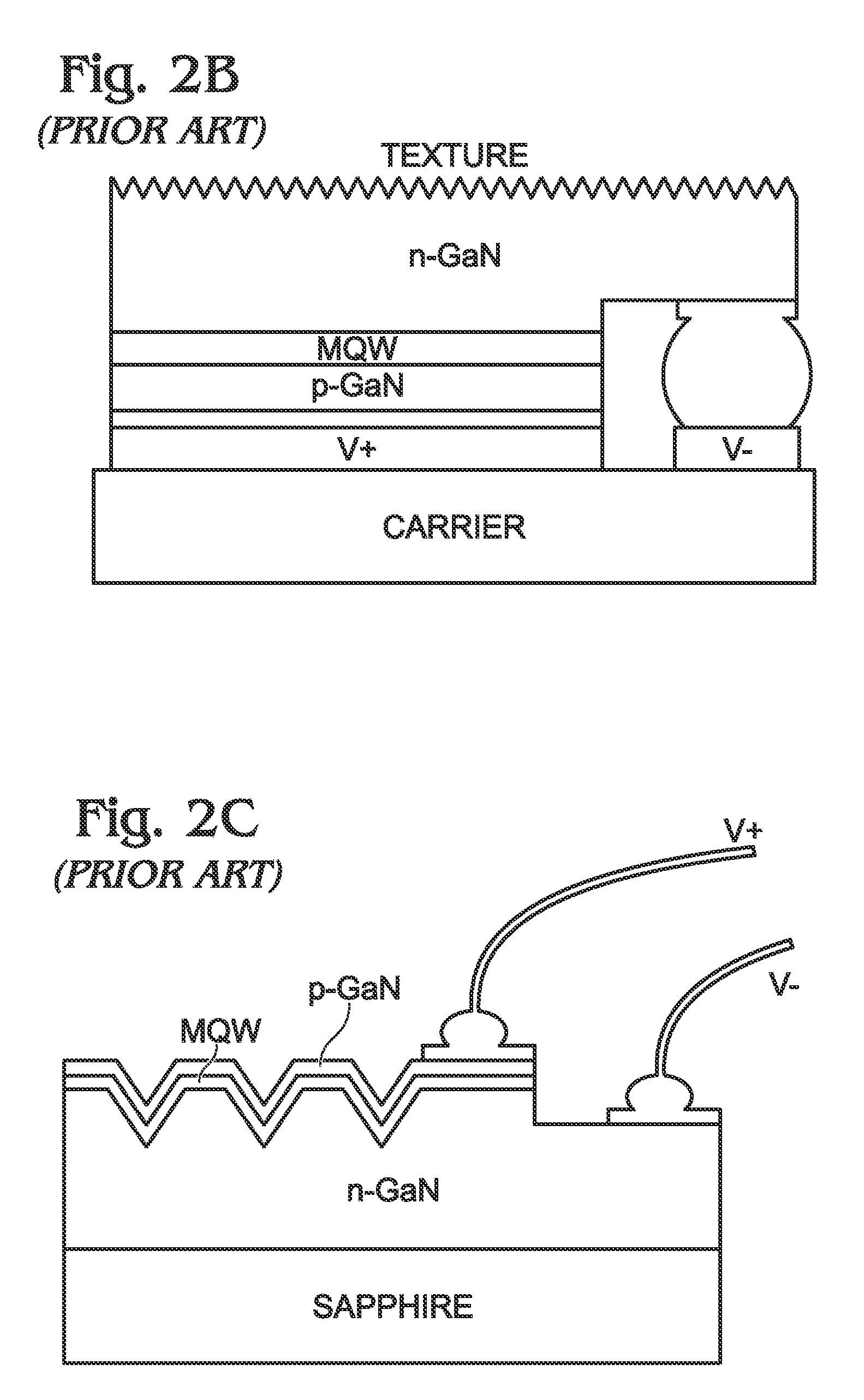 Light emitting diode (LED) using three-dimensional gallium nitride (GaN) pillar structures with planar surfaces