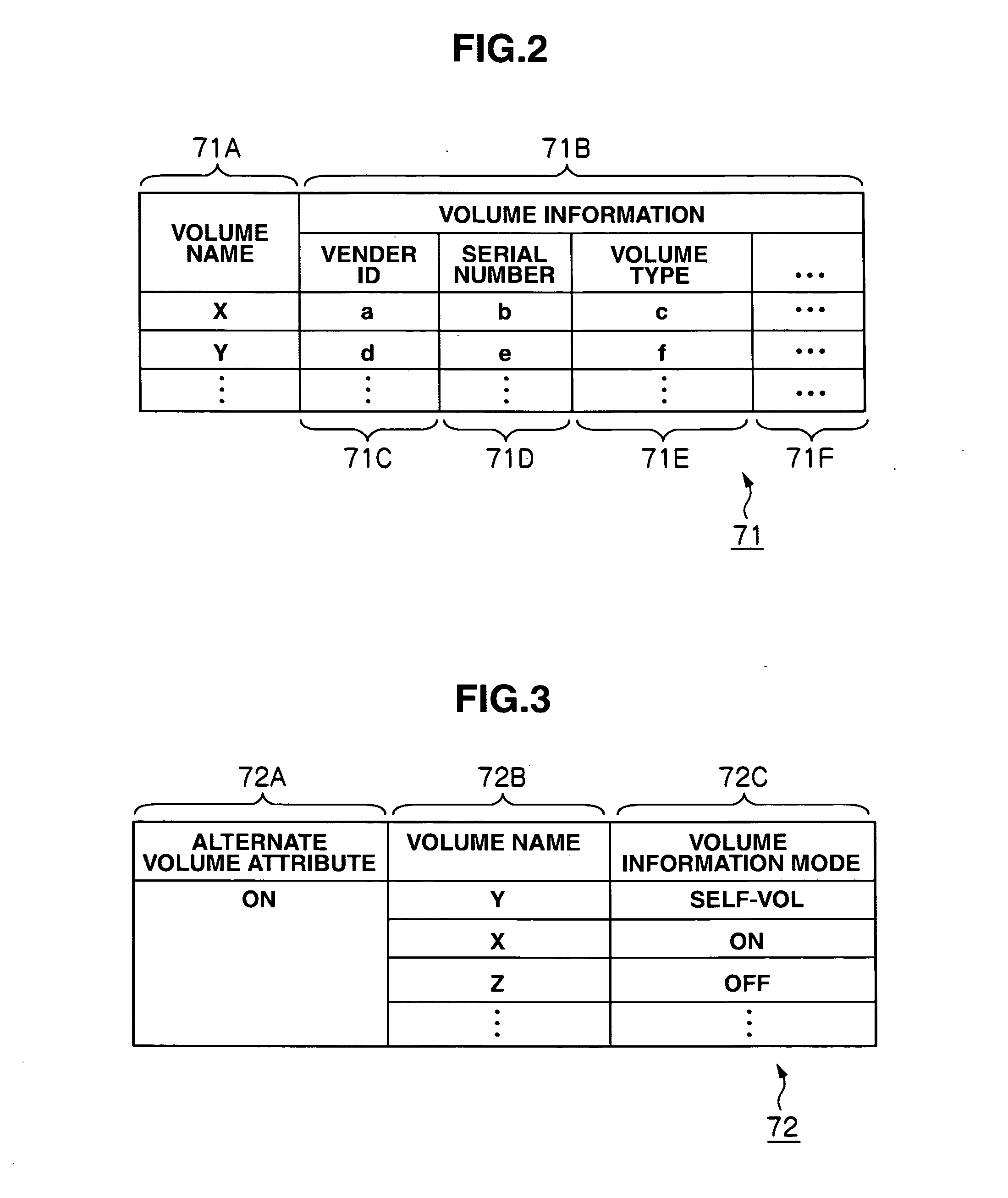 Storage system, and data management and migration method