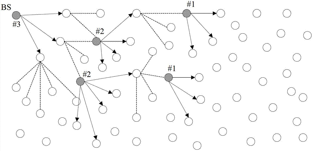 Data dissemination method in wireless sensor network