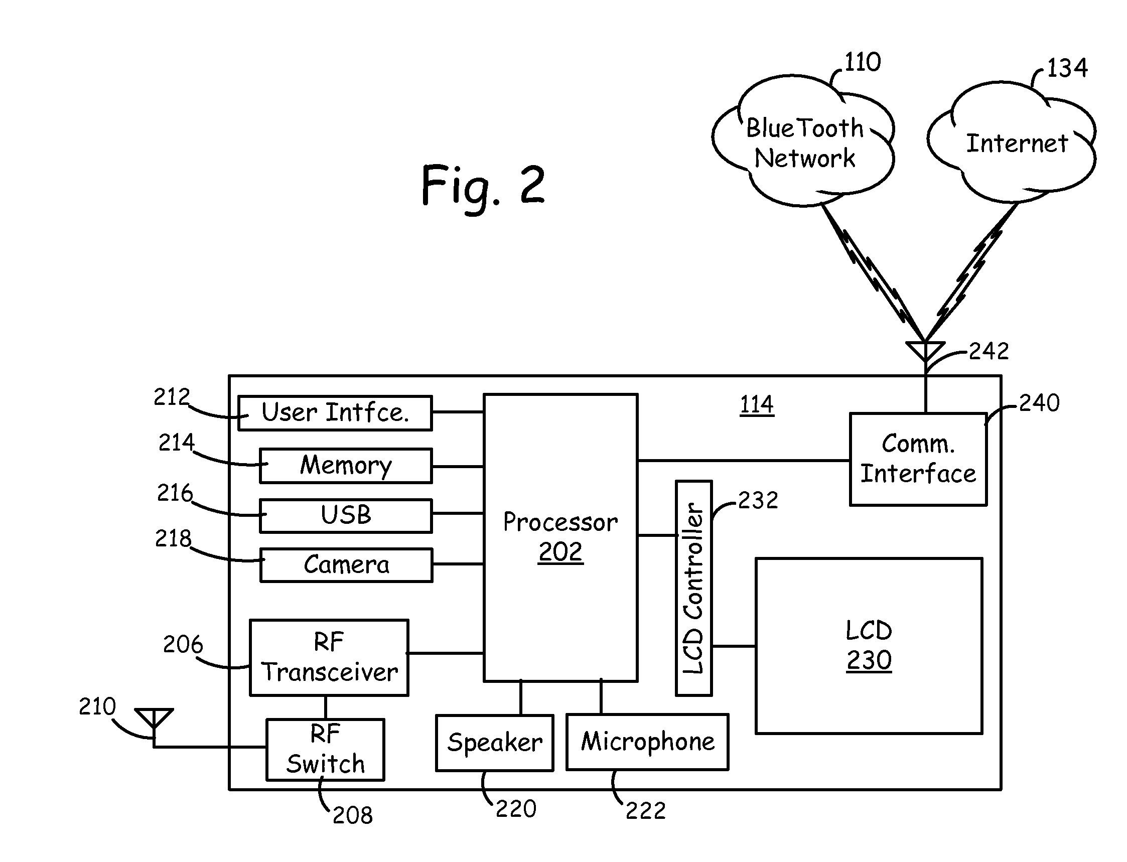 Method of customer relationship management using a short range communications network