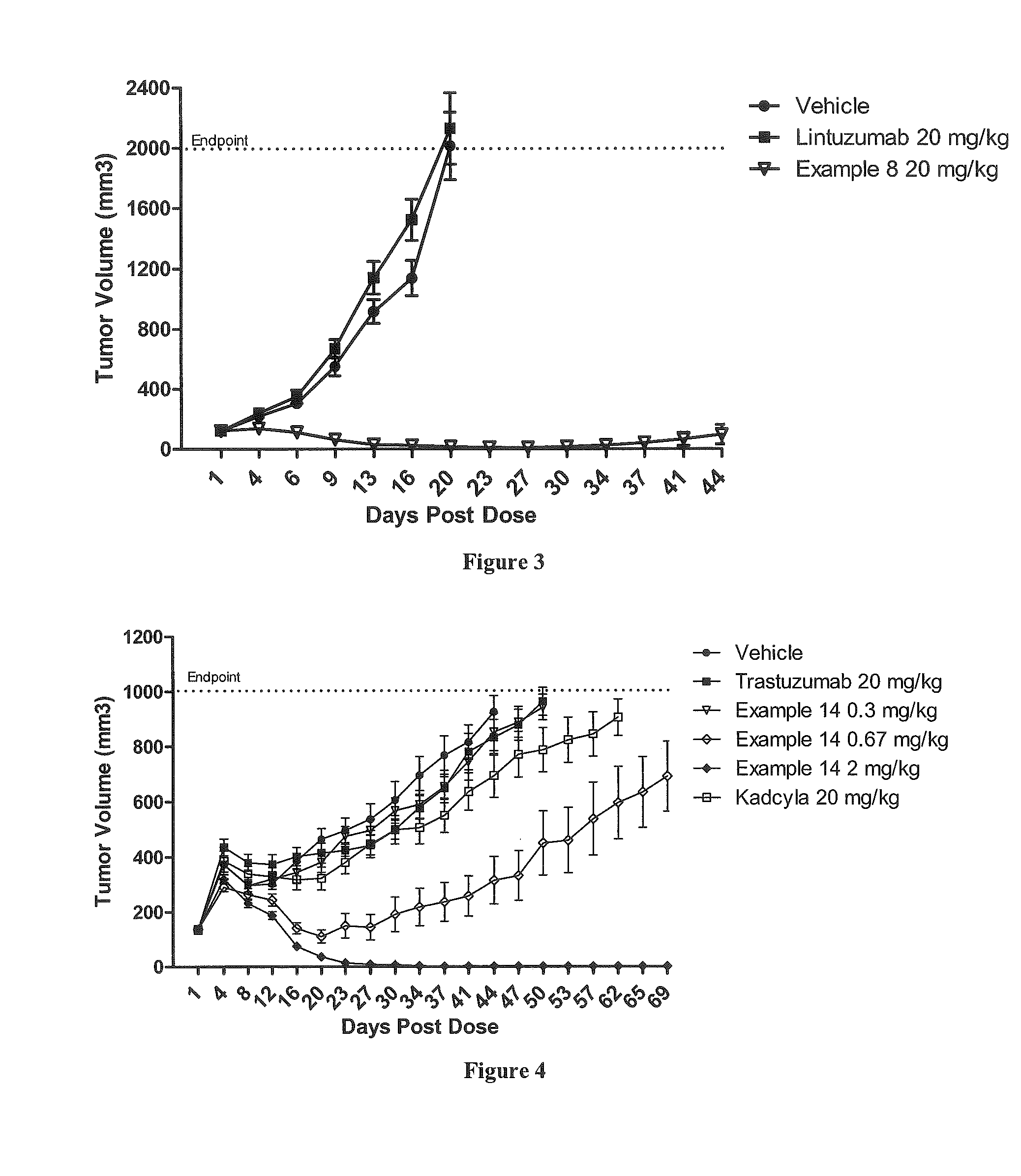 Protein-polymer-drug conjugates