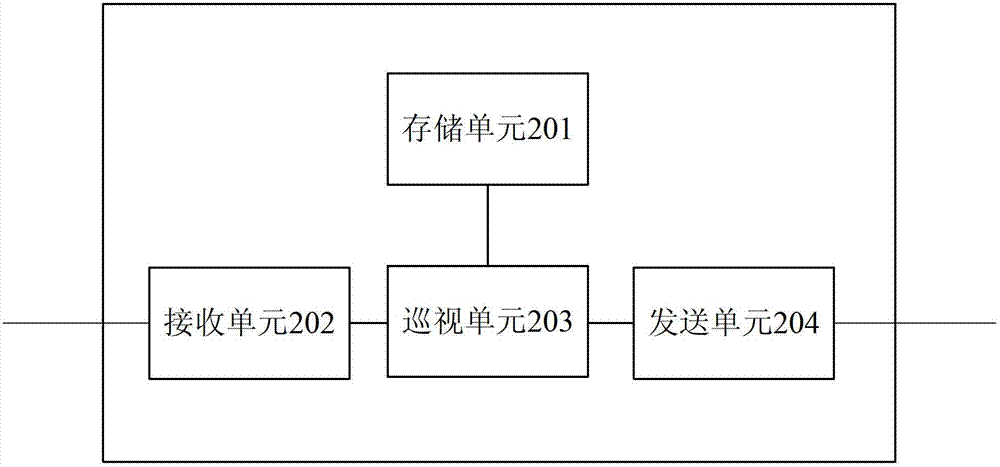 A method and aircraft for aerial inspection of a scene