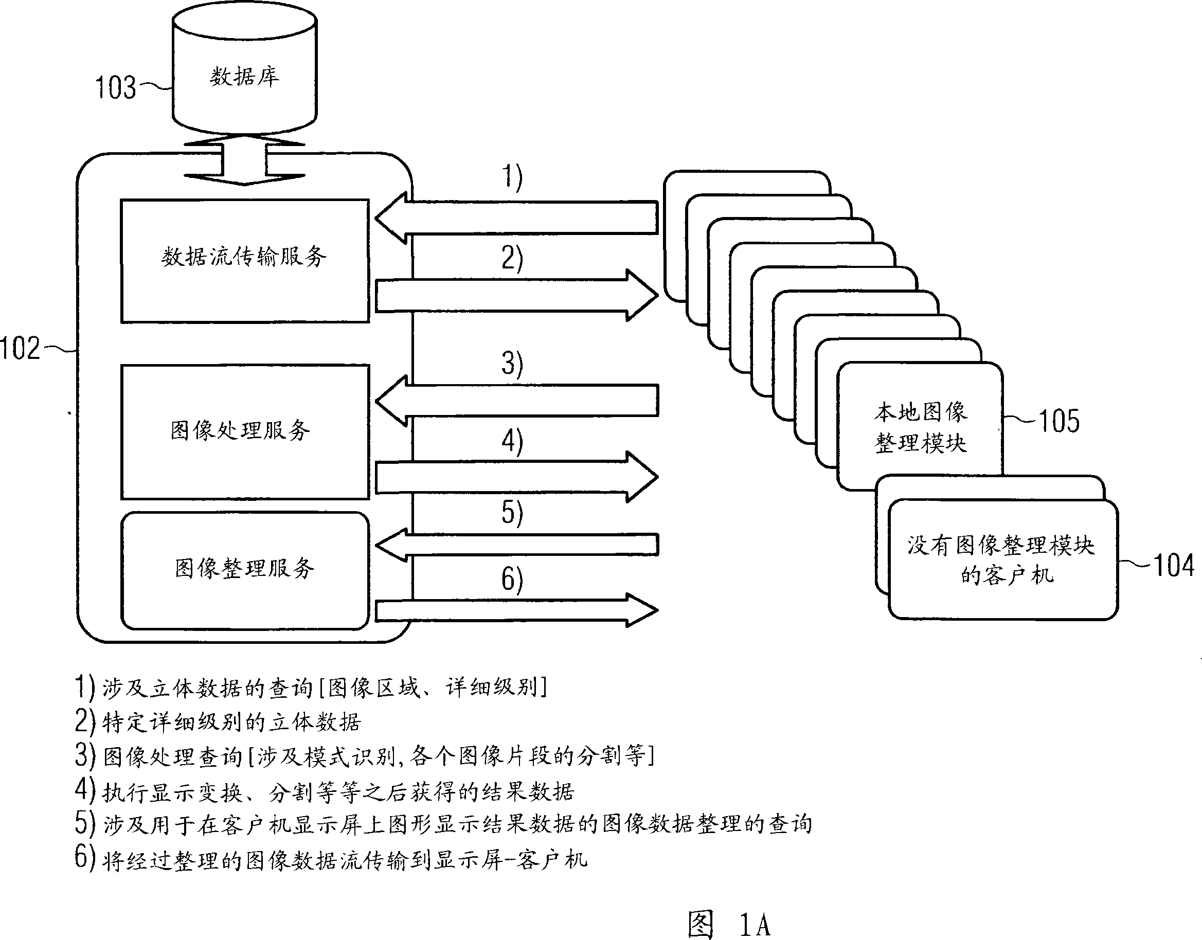 Depth detail level adjustment of multi-dimensional image data with a client/server-based image rendering system