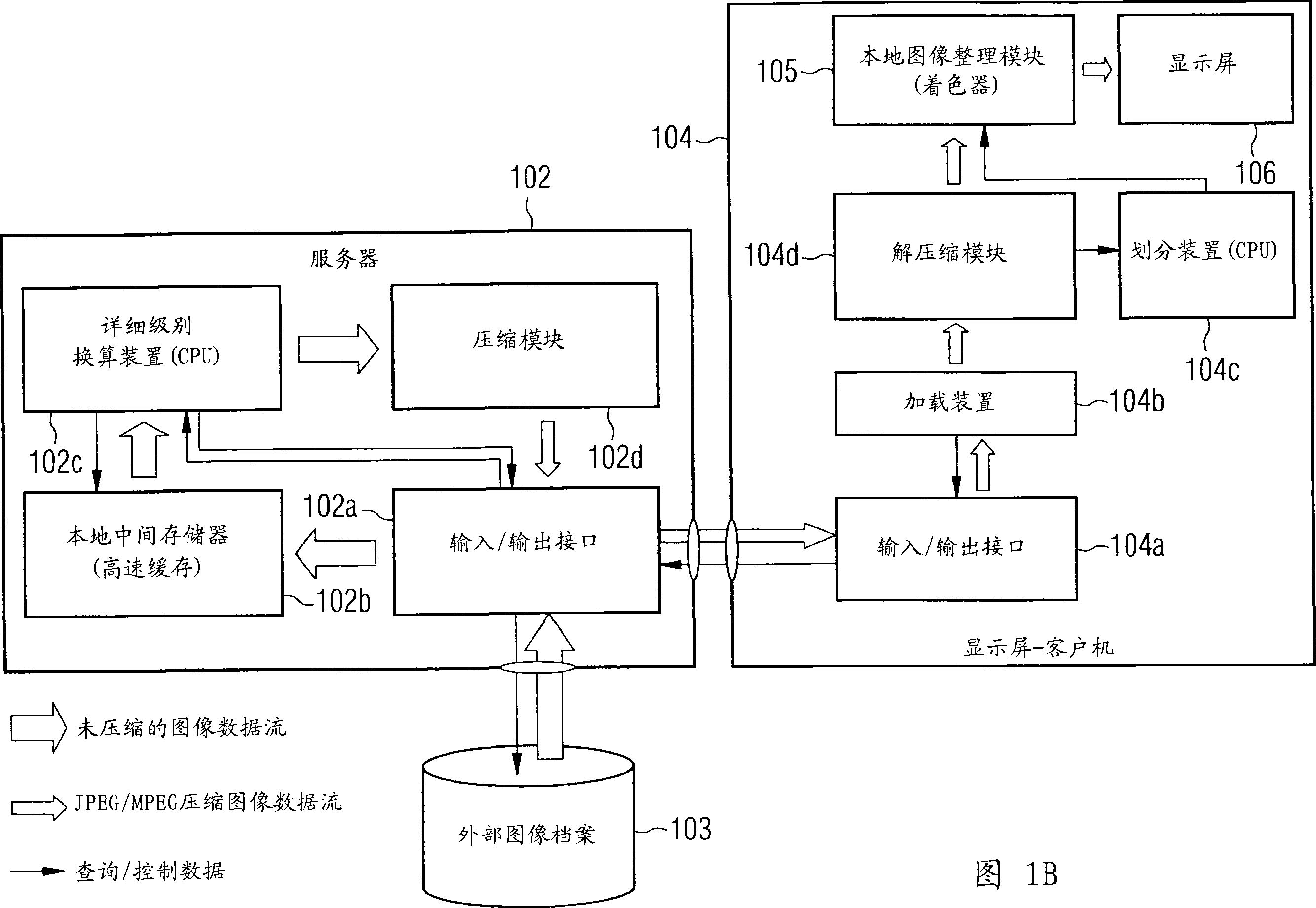 Depth detail level adjustment of multi-dimensional image data with a client/server-based image rendering system