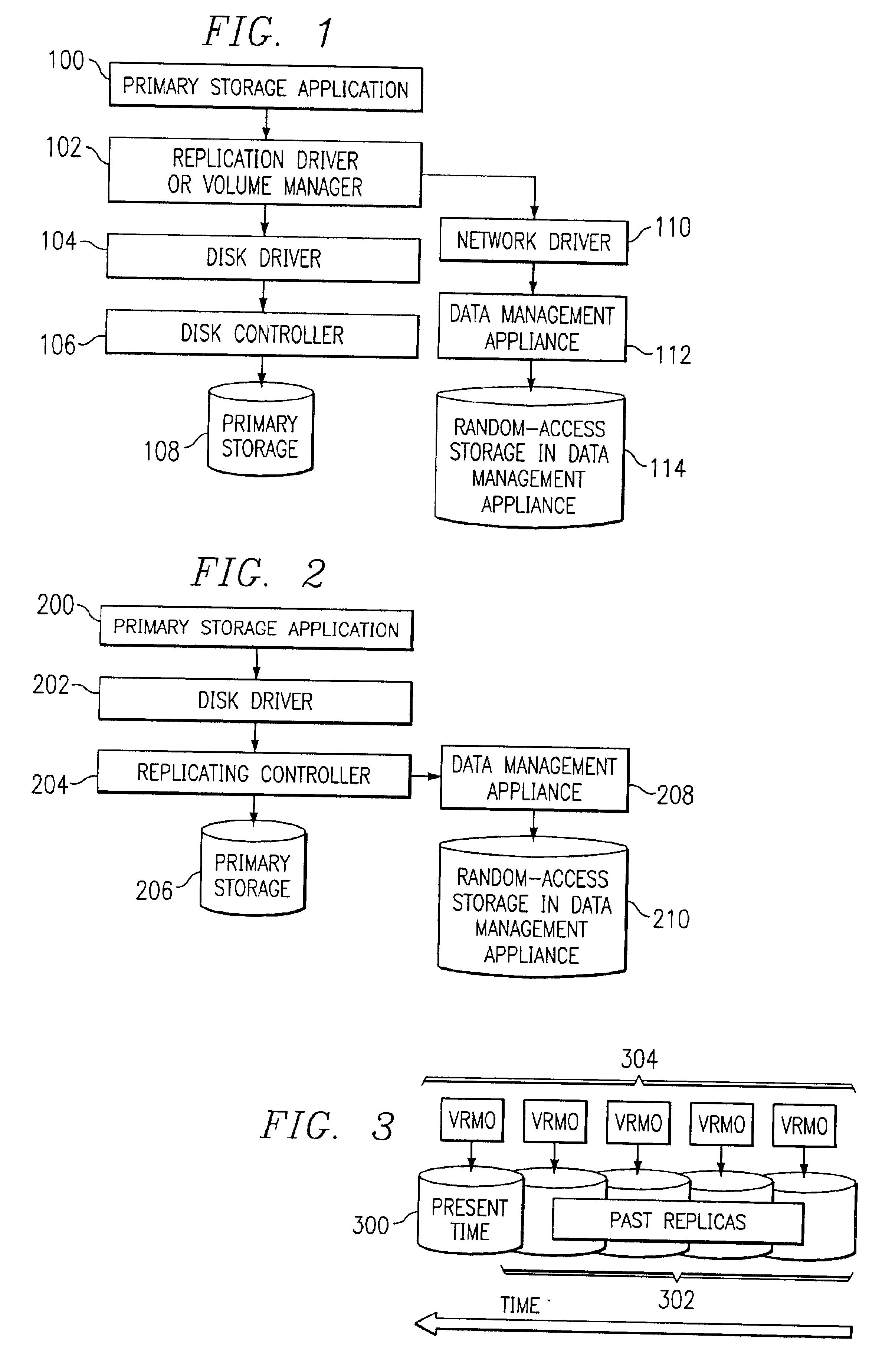 Data management appliance