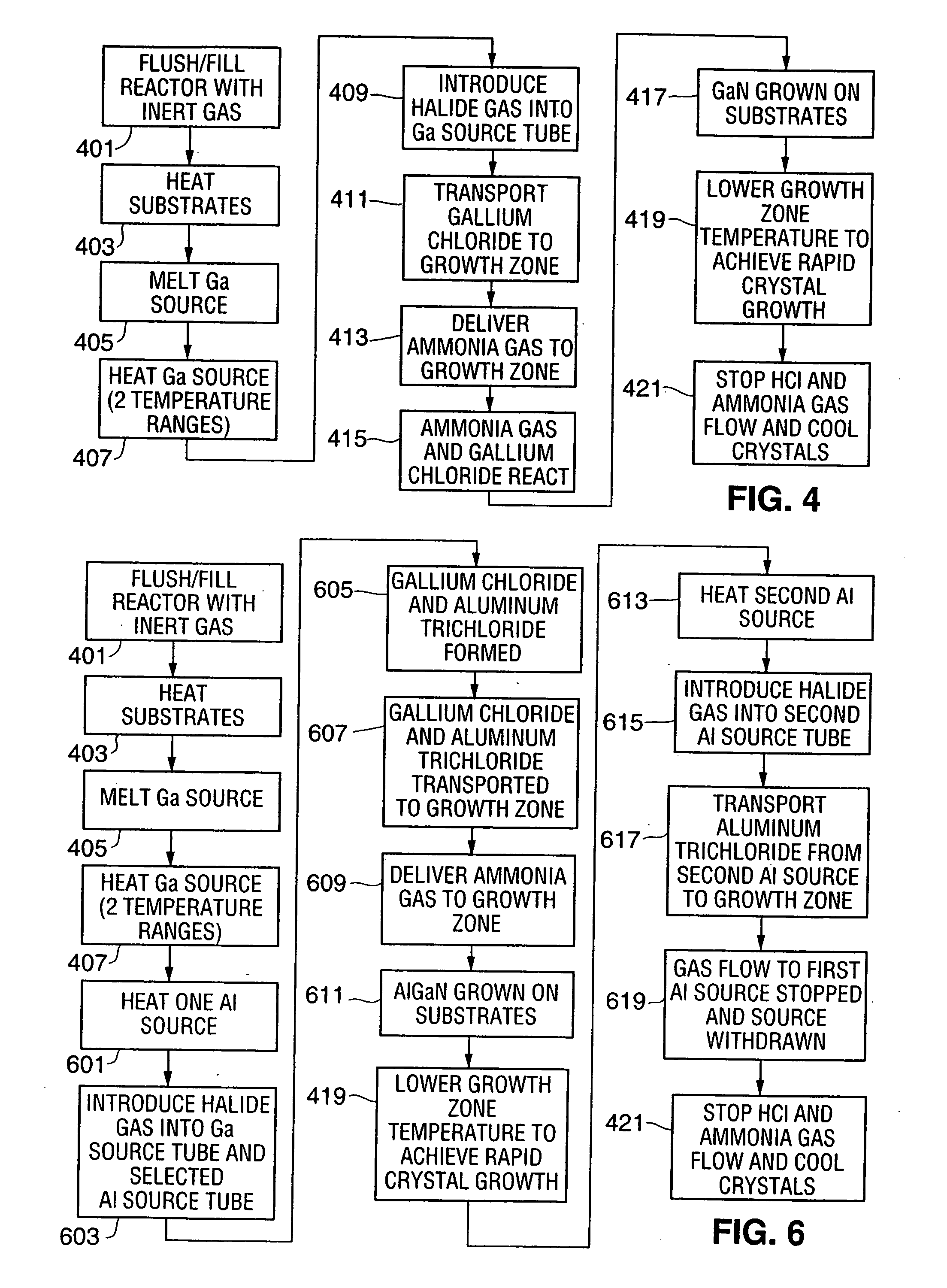 Method for achieving low defect density AlGaN single crystal boules