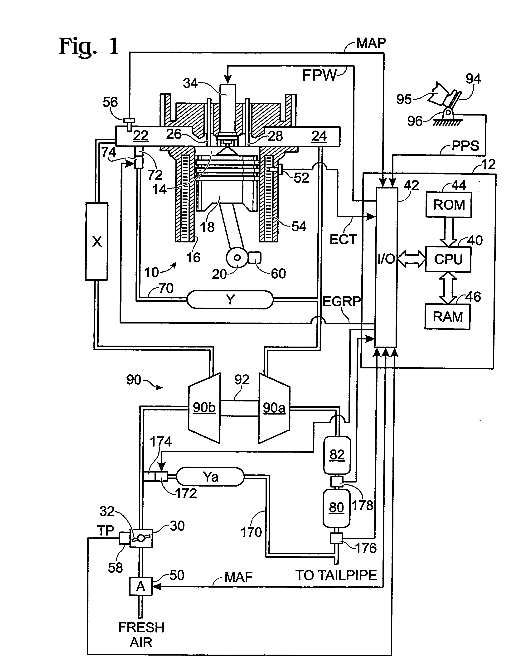 System and method for performing a particulate sensor diagnostic