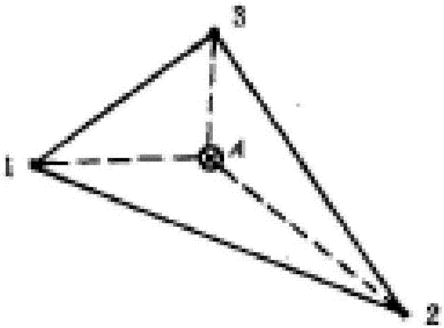 Method and device for determining finite element point load distribution in aircraft wing