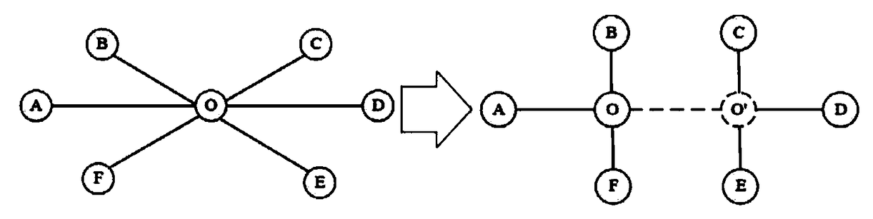 An automatic drawing method of single line diagram for multi-intelligent distribution system