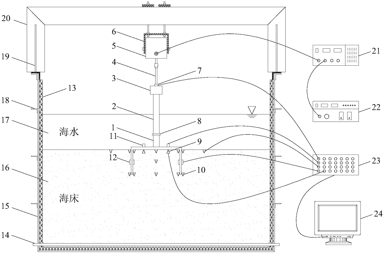 A bucket base vertical initial dynamic impedance test device and test method