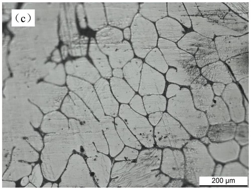 Method for preparing Zn-Cu-Ti alloy cast ingot, alloy cast ingot and alloy plate