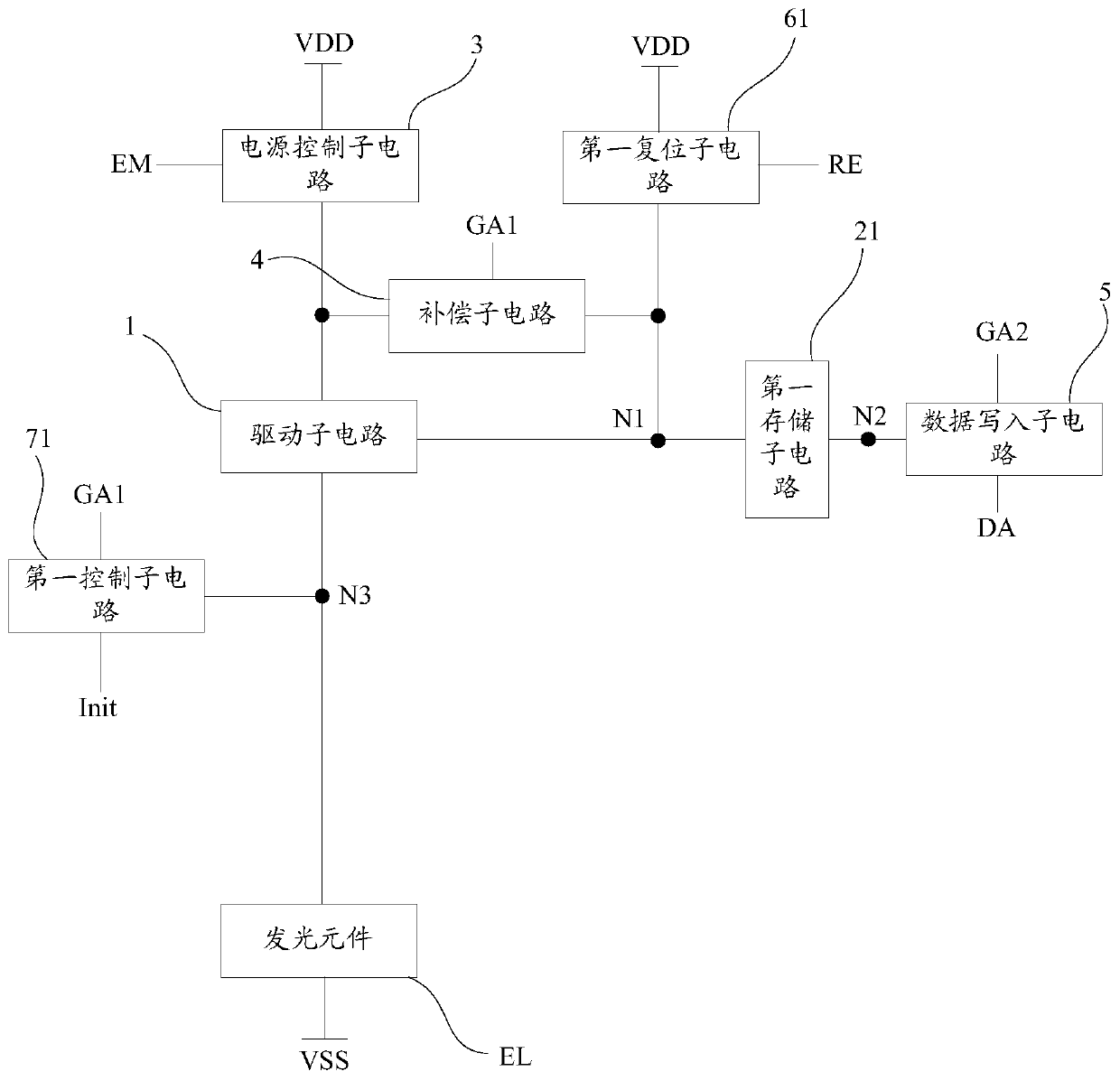 Pixel driving circuit and driving method thereof and display device