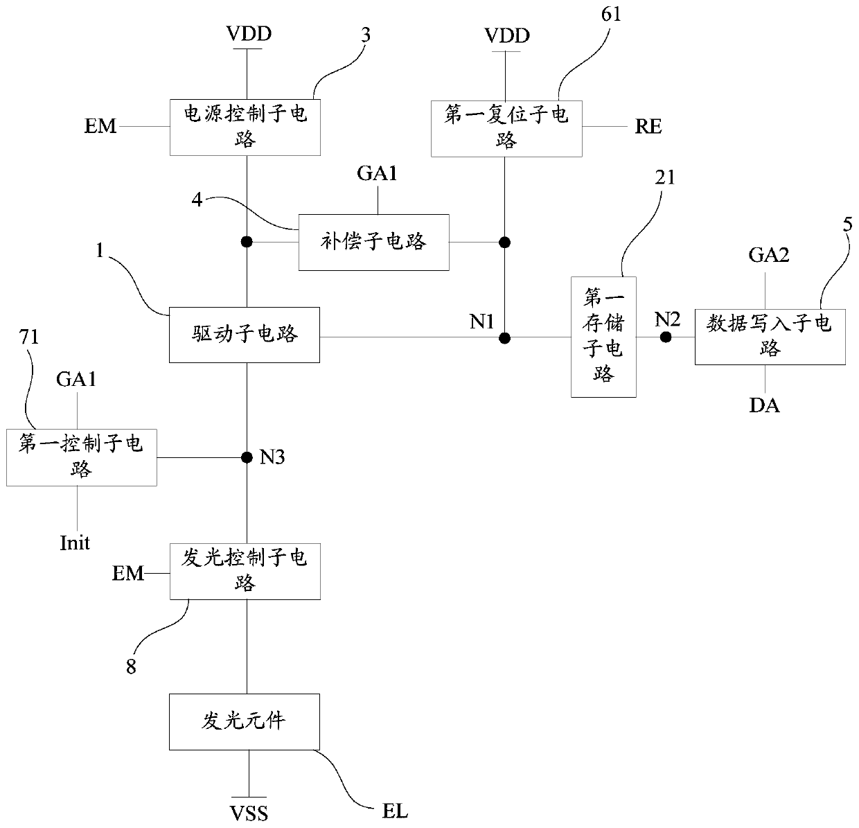 Pixel driving circuit and driving method thereof and display device