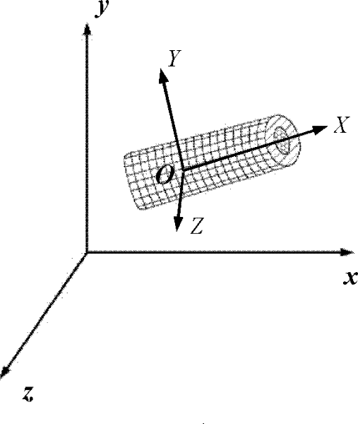 Discrete-element-method-based corn threshing process analysis method