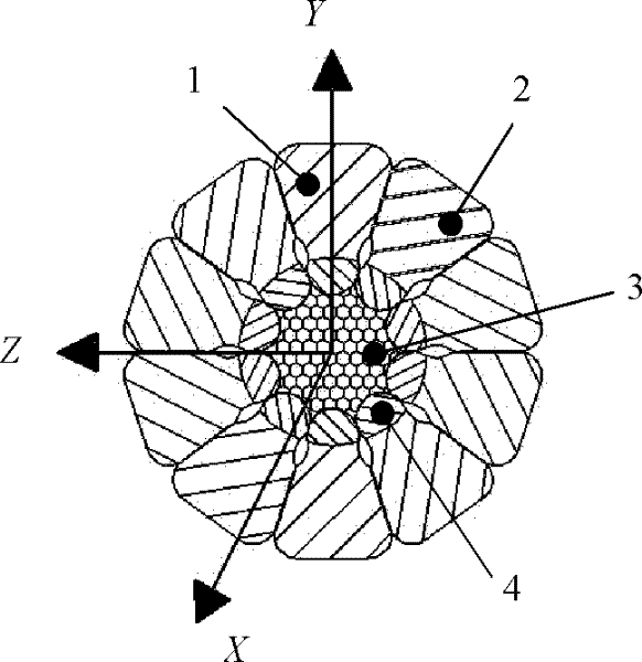 Discrete-element-method-based corn threshing process analysis method